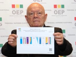 Autoridades del TSE muestran la papeleta de sufragio con el orden sorteado de las organizaciones políticas para las Elecciones Generales 2025 en Bolivia.
